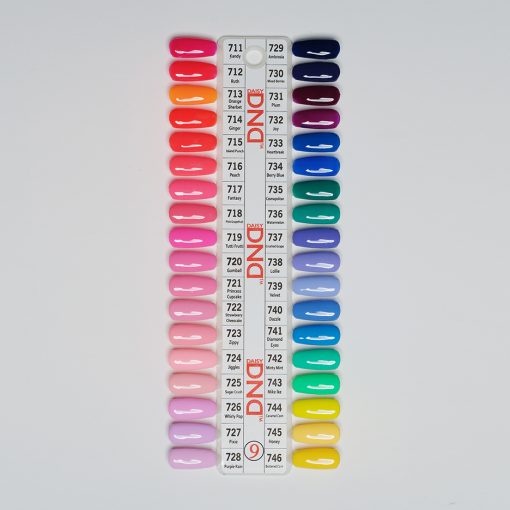 DND SPRING 2021 COLLECTION DUO - 36 SET - (DND#711 - DND#746)